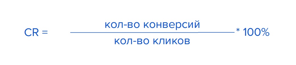 Оценка диджитал-рекламы: какие метрики использовать в разрезе этапов пользовательского пути