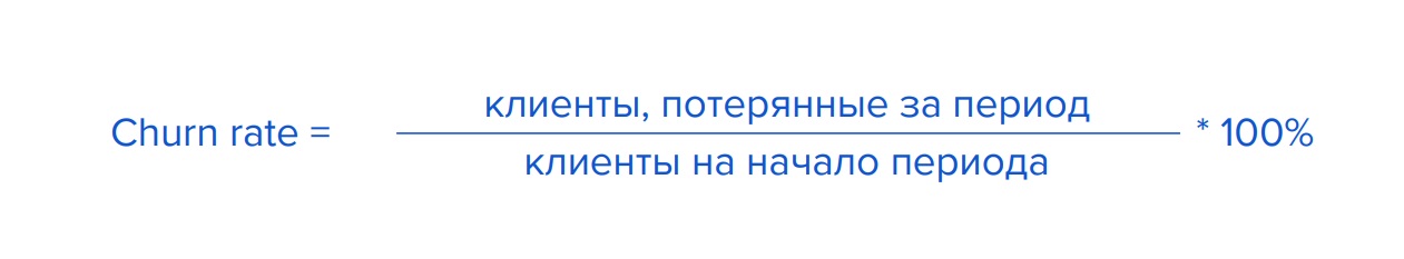 Оценка диджитал-рекламы: какие метрики использовать в разрезе этапов пользовательского пути