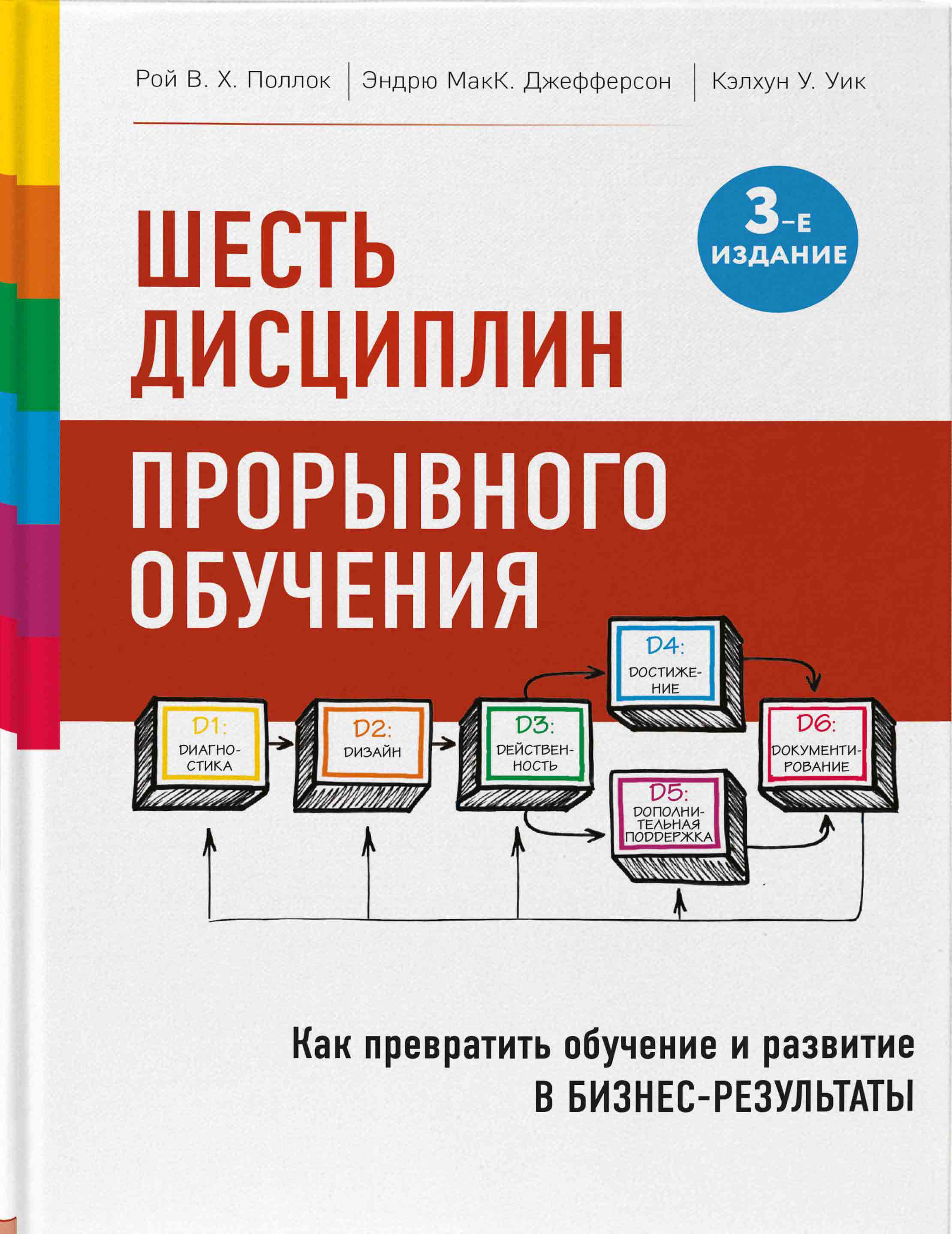 22 книги, которые будут полезны начинающему образовательному онлайн-проекту