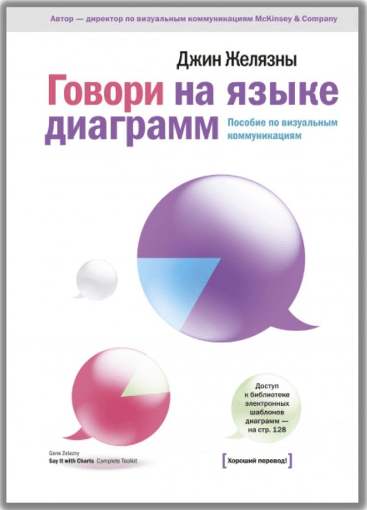 22 книги, которые будут полезны начинающему образовательному онлайн-проекту