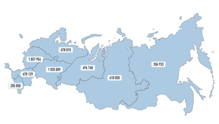 В России число сотрудников малого и среднего бизнеса уменьшилось за год на 5%