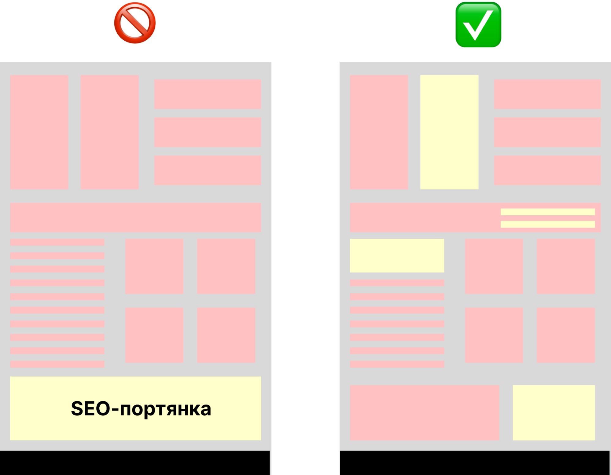 Кто такой SEO Product Manager и как им стать