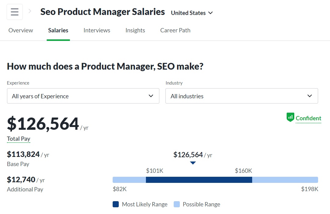 Кто такой SEO Product Manager и как им стать
