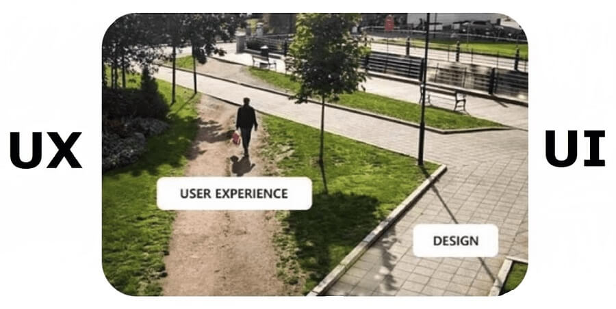 Как продвигать сайты при помощи SEO: что изменилось и что стоит учитывать специалистам и бизнесу