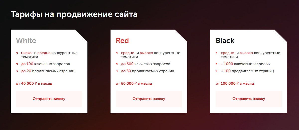 Как продвигать сайты при помощи SEO: что изменилось и что стоит учитывать специалистам и бизнесу