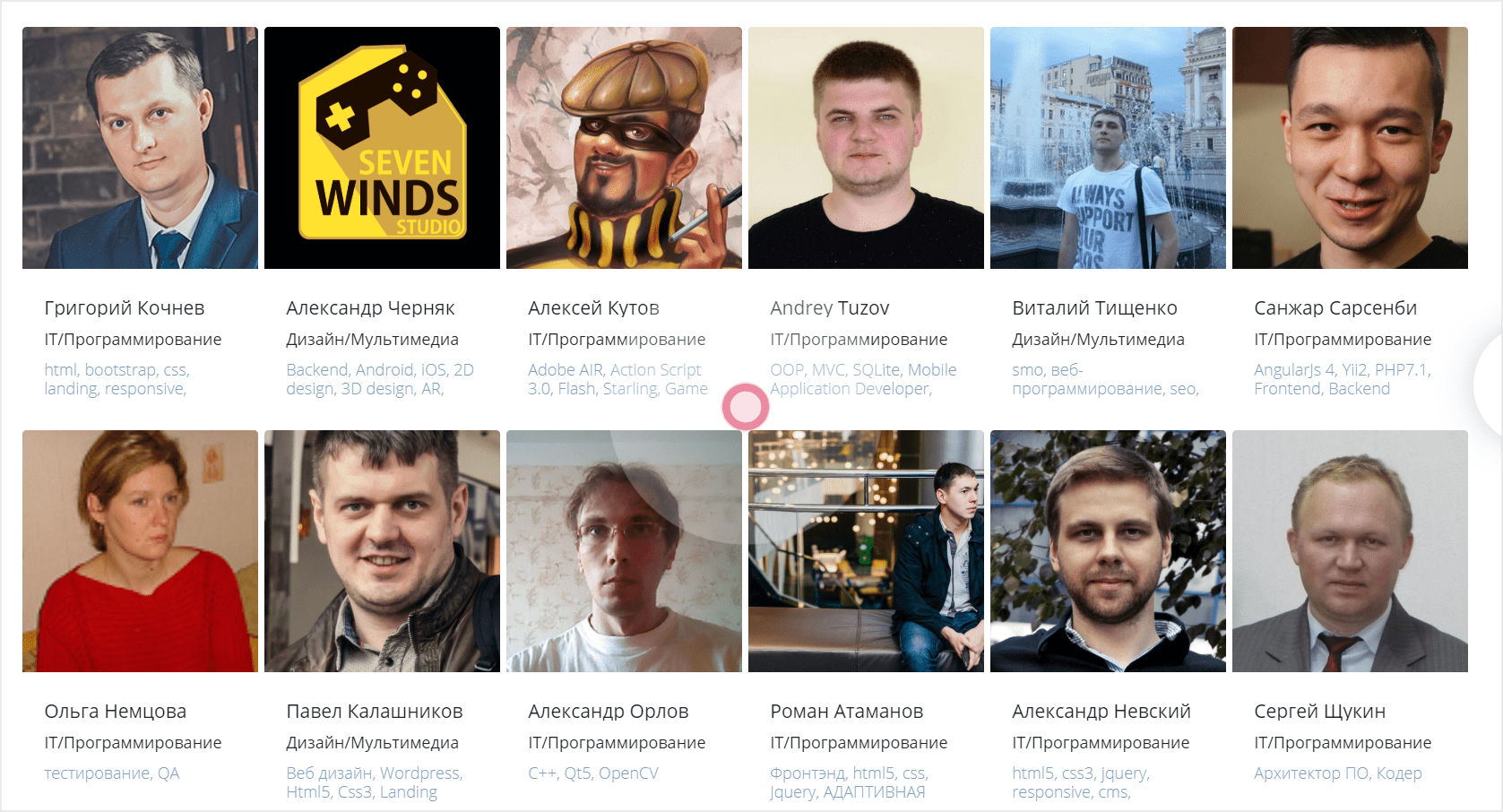 Где фрилансеру-айтишнику искать американских заказчиков