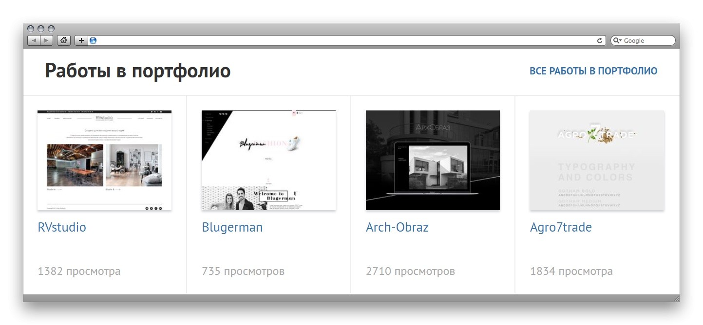 Почему заказчики не отвечают на ваши заявки и как получить работу