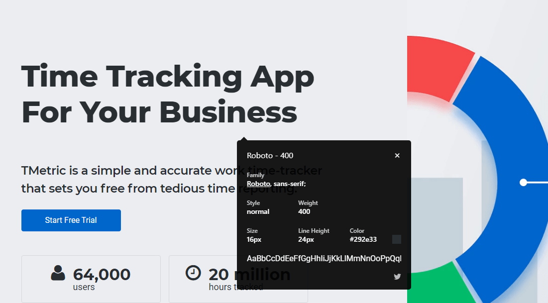 20 расширений для браузера Chrome в помощь маркетологу
