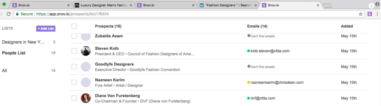 20 расширений для браузера Chrome в помощь маркетологу