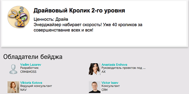 Геймифицированная мотивация сотрудников: на что способна и где бессильна