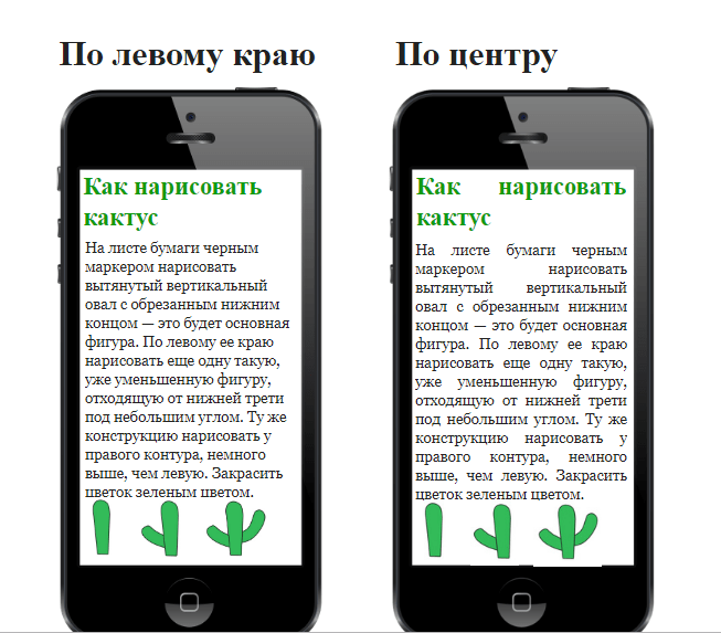Как улучшить поведенческие факторы блога с помощью вёрстки и типографики