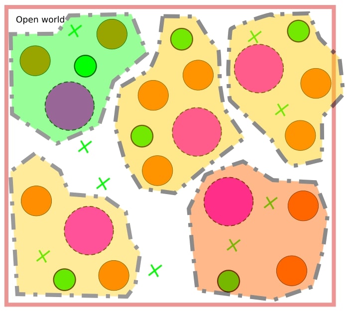 Как создаются интересные открытые миры: ключевые принципы