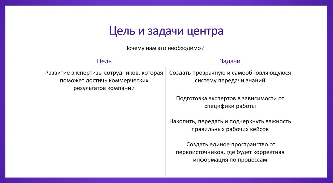 Как Центр экспертных знаний систематизирует опыт сотрудников и улучшает эффективность компании