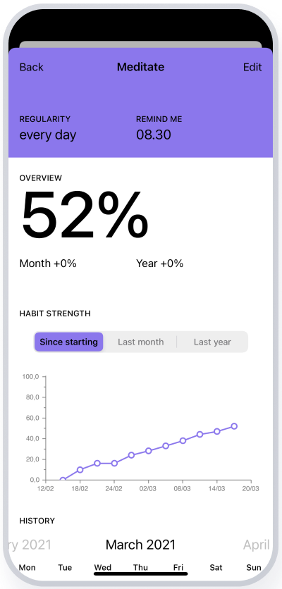 Как всё успевать: совмещать работу, учёбу и активную жизнь