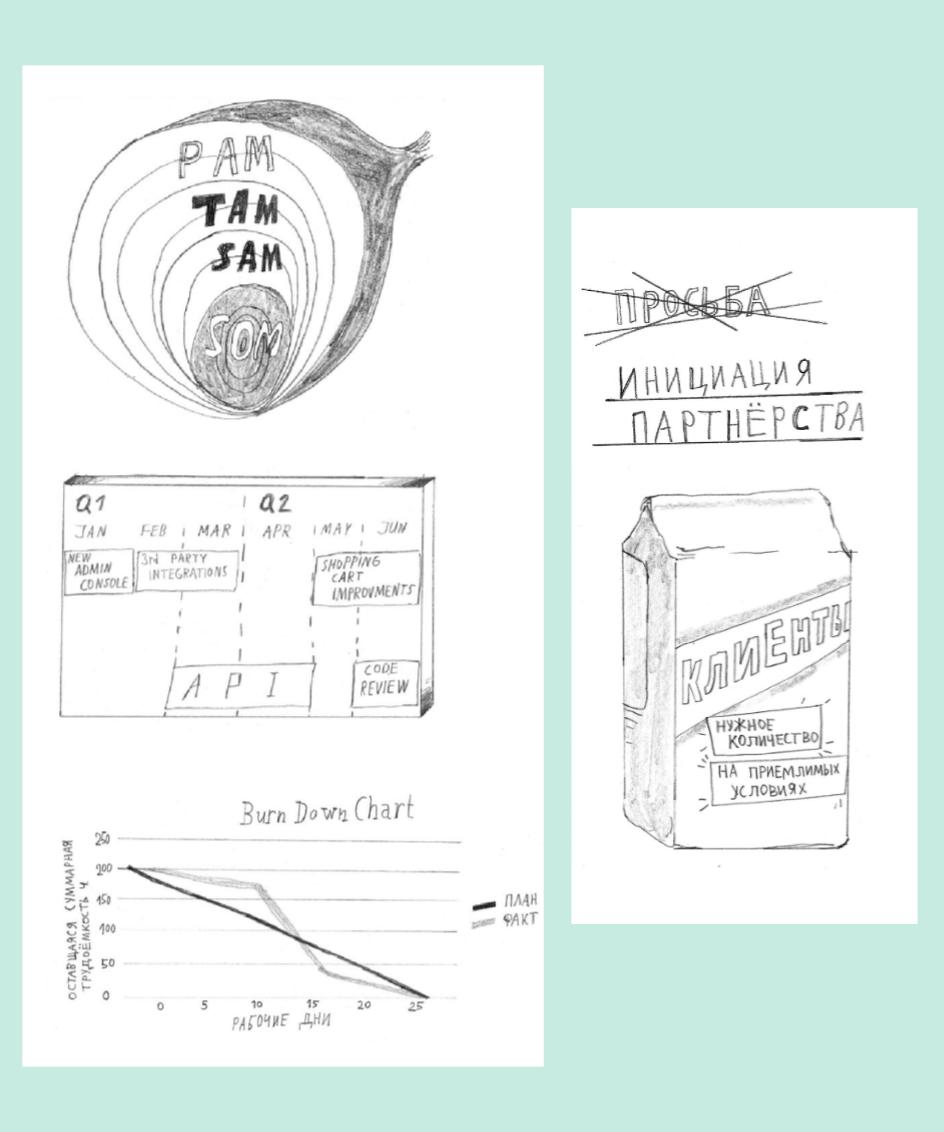 Личный опыт: как написать, издать и продвигать книгу