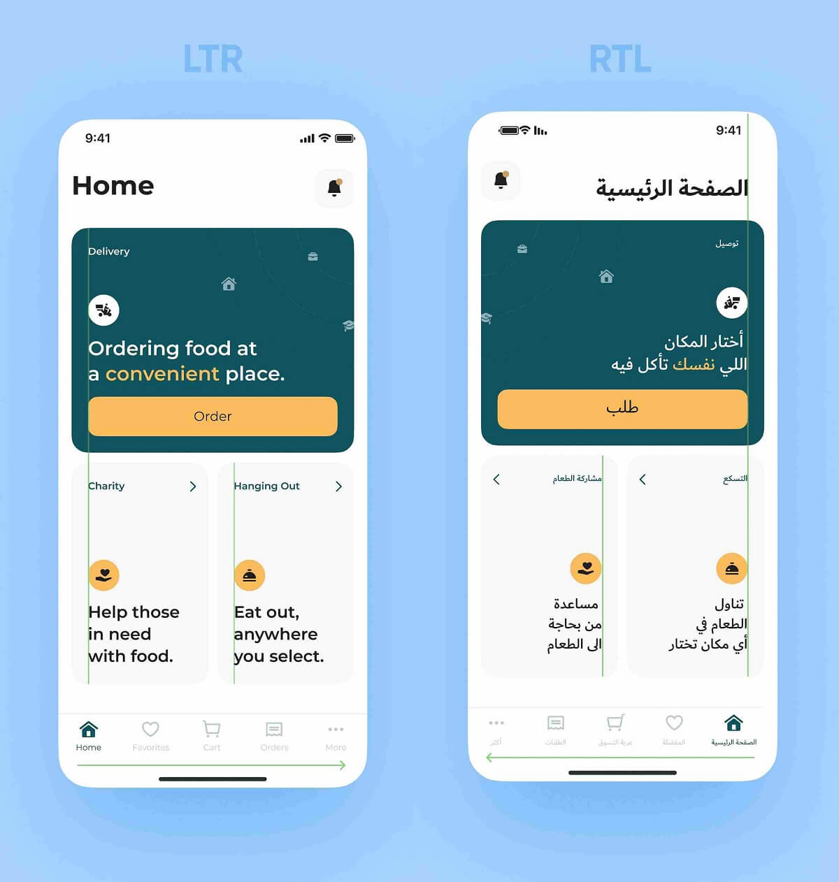 Как начать IT-путь и развить свою команду: история основателя Purrweb