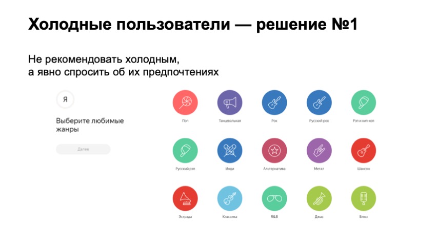 Data Science дайджест №5