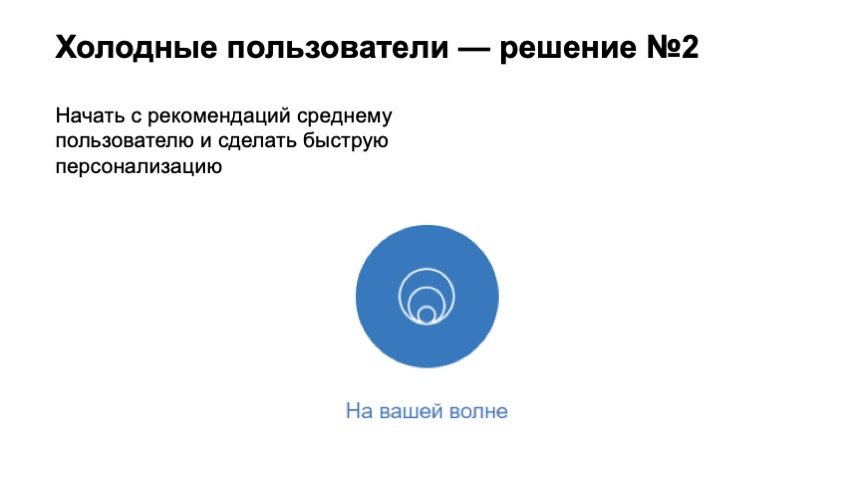 Data Science дайджест №5