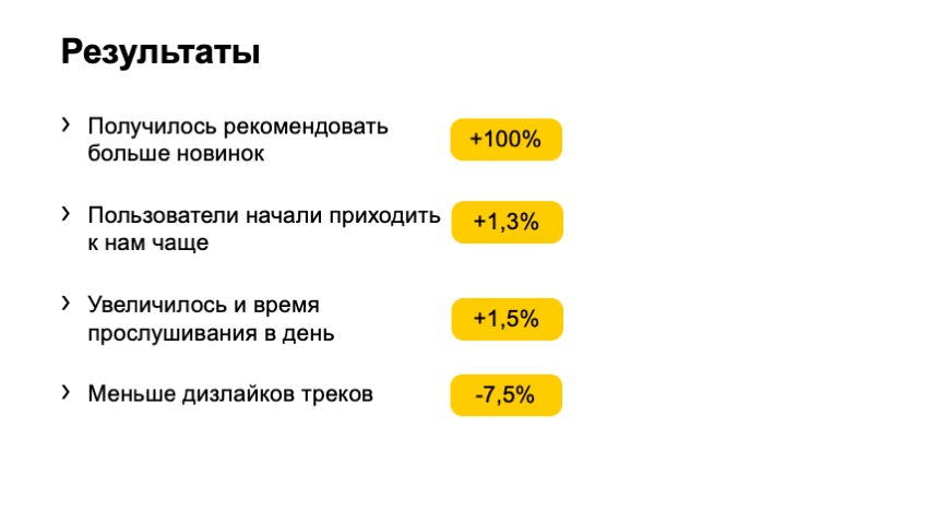 Data Science дайджест №5