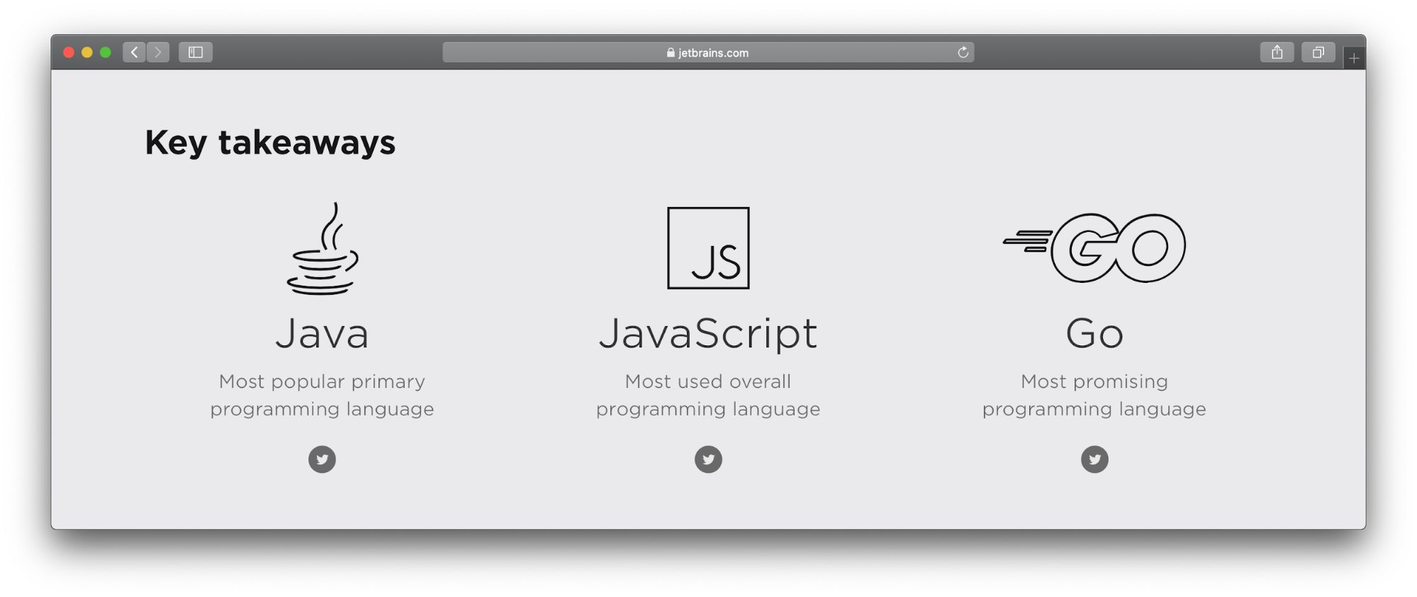 Язык программирования Java: чем он хорош и сколько зарабатывают Java-разработчики