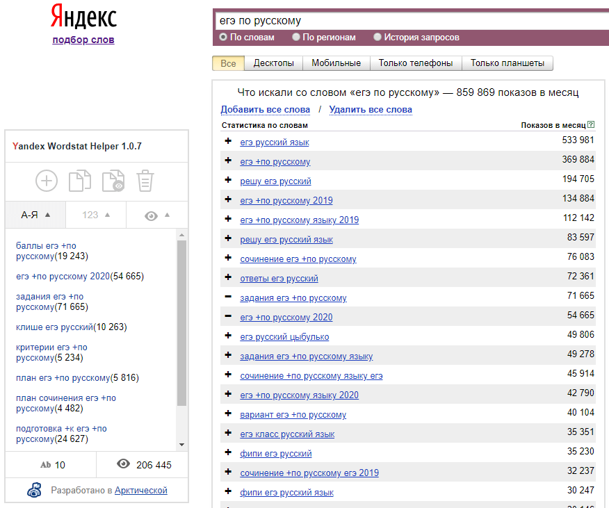 12 советов, которые помогут найти тему для статьи