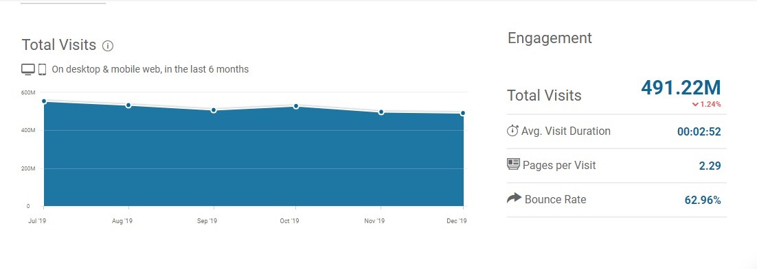 Мы собрали $100 тысяч на Kickstarter — с помощью ответов на Quora