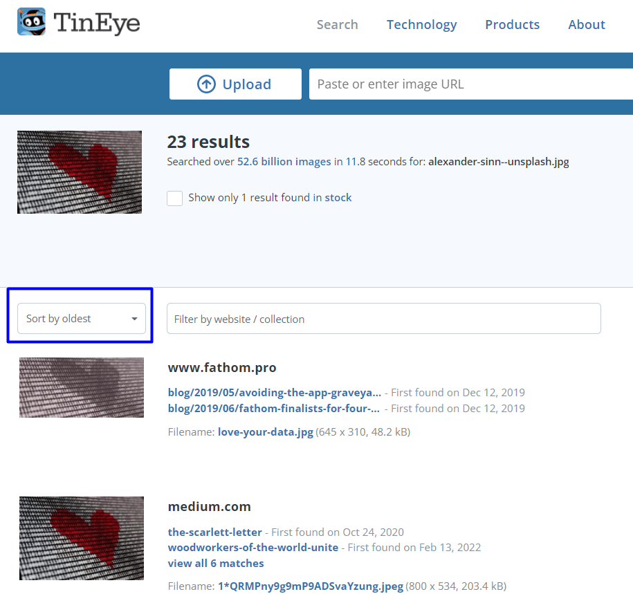 Как нарушение авторских прав влияет на самого автора и как предотвратить кражу контента