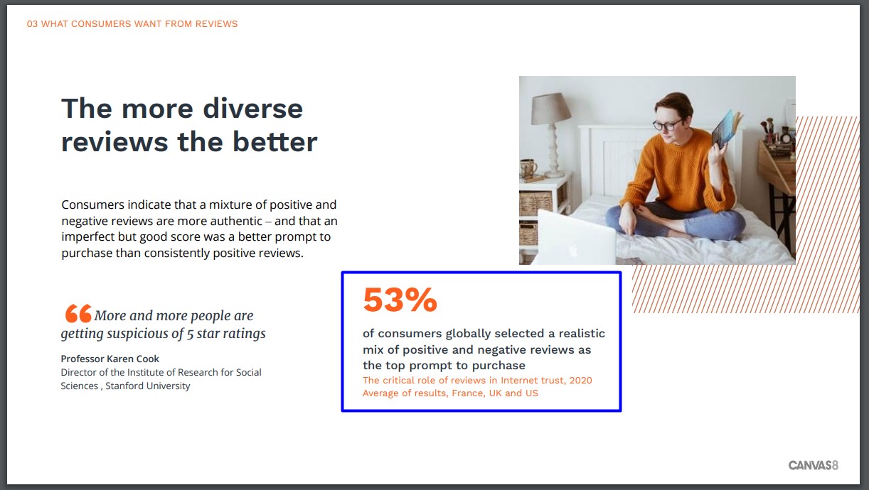 Как компании получать больше положительных отзывов и сократить время на работу с ними