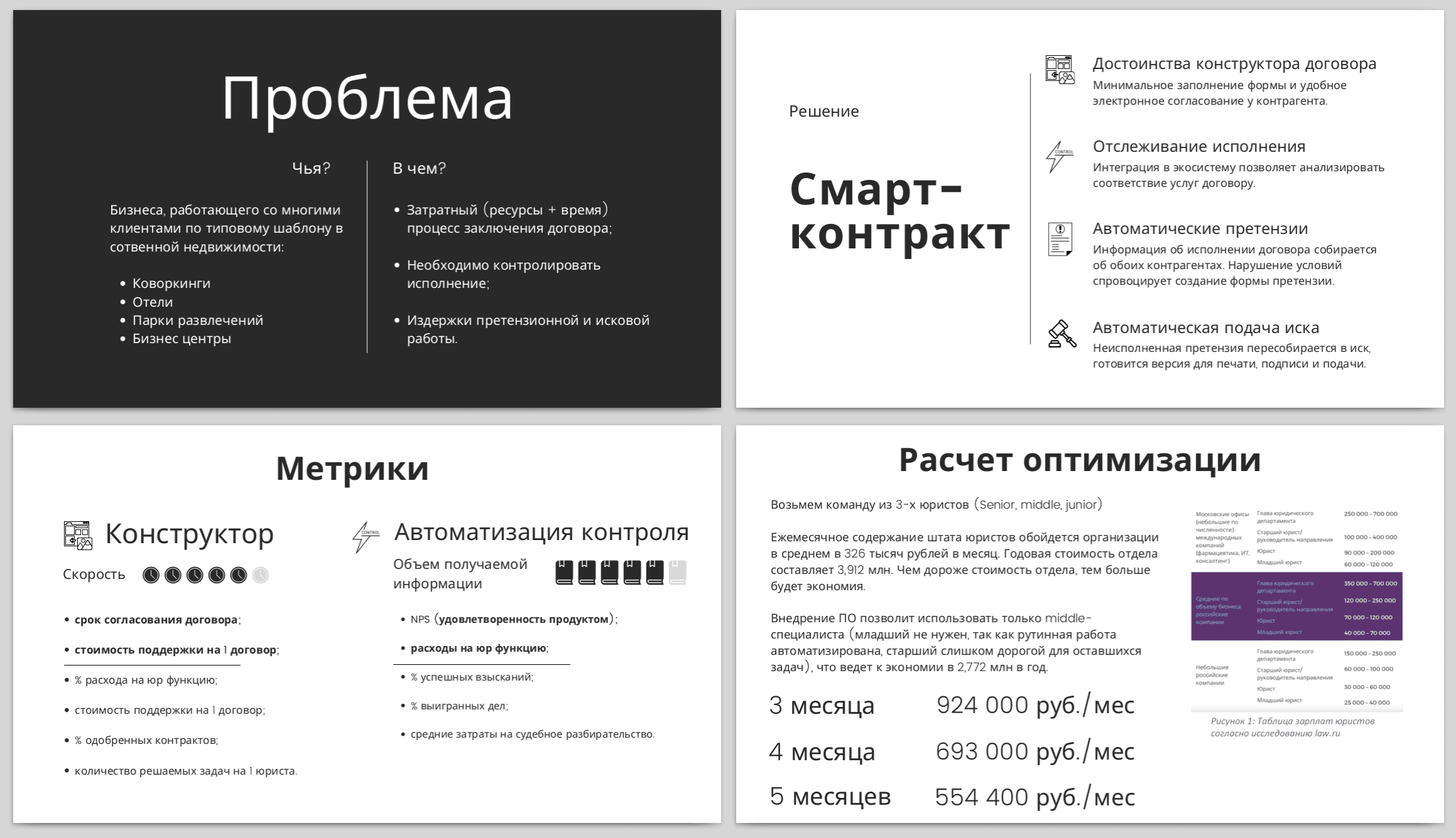 Практика, стажировки, консультации: как работает карьерное сопровождение на онлайн-программах высшего образования