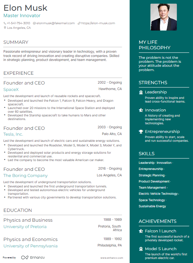 Маркетологам, аналитикам и программистам — какие нейросети использовать в работе