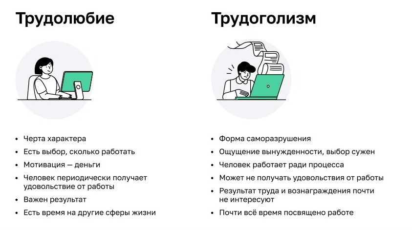 Почему студенты забывают изученное — и как обучать онлайн, чтобы этого не происходило