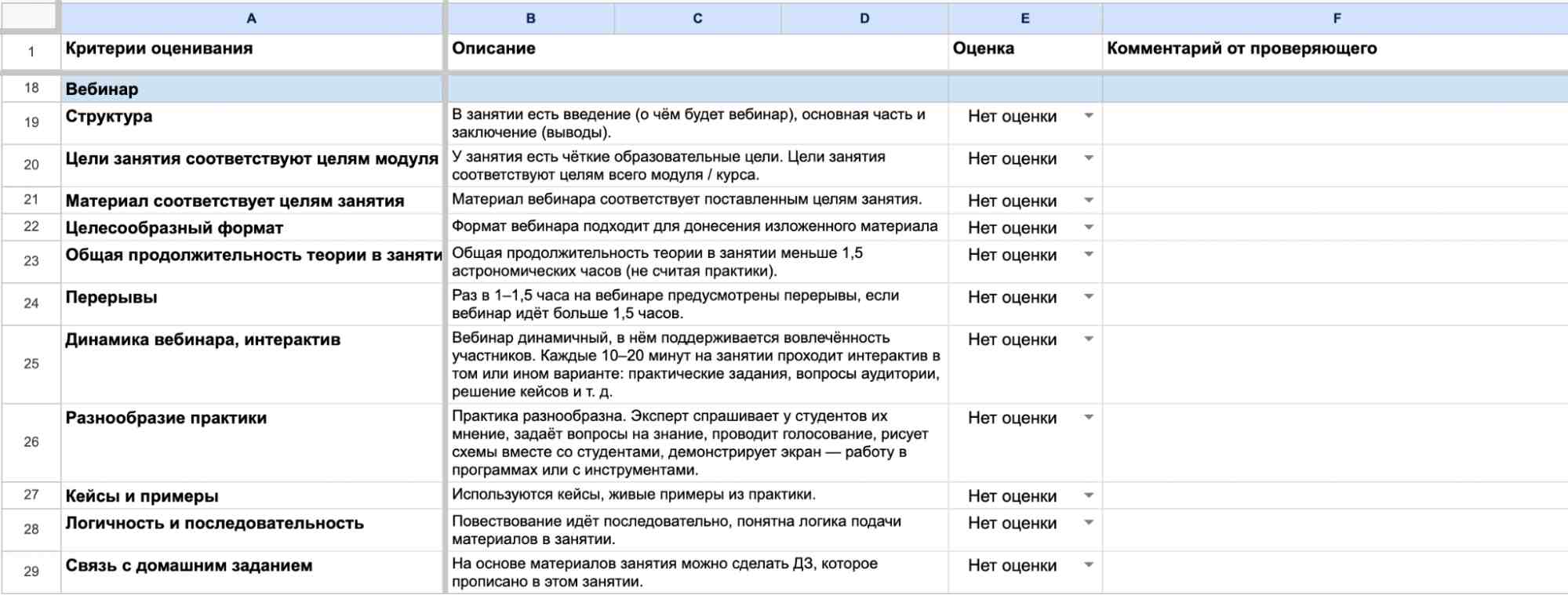 Как Нетология следит за качеством образовательного контента