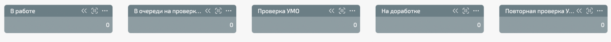 Как Нетология следит за качеством образовательного контента