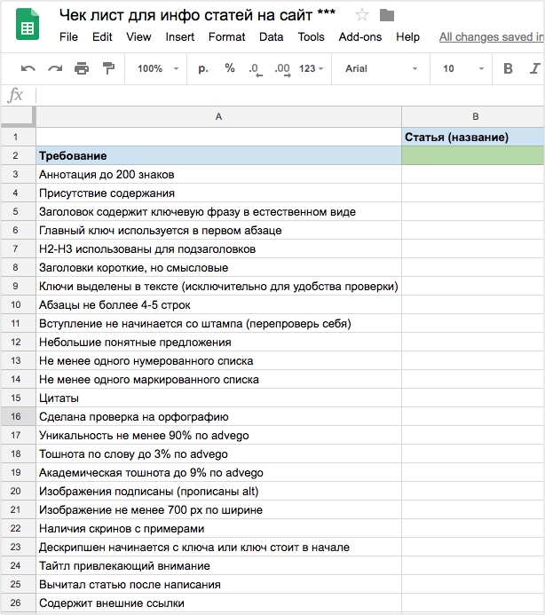 Как использовать чек-листы при создании контента