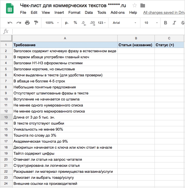 Как использовать чек-листы при создании контента