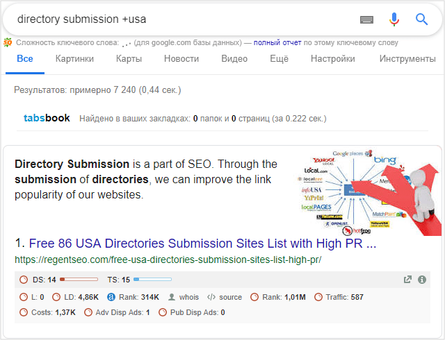 Ссылочное продвижение на западном рынке: приёмы и особенности