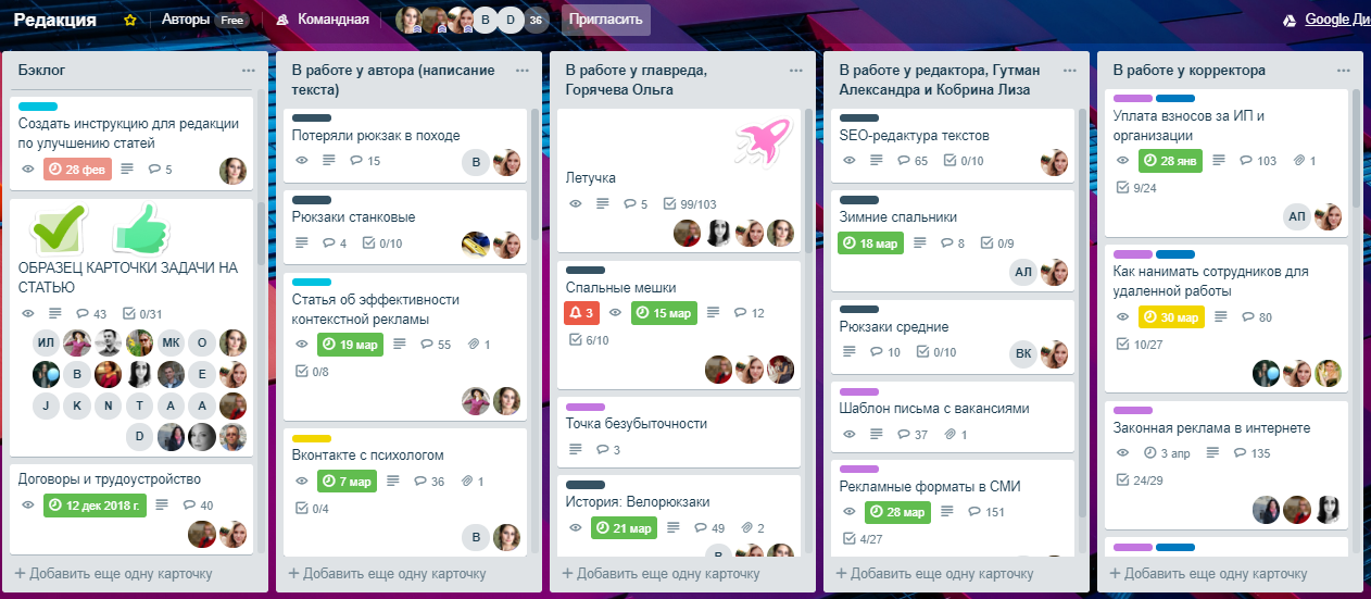 Как управлять проектами в Trello на двух досках вместо десяти