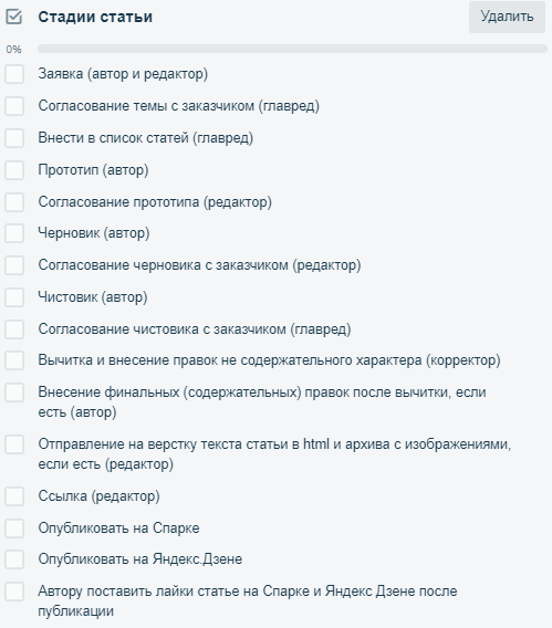 Как управлять проектами в Trello на двух досках вместо десяти
