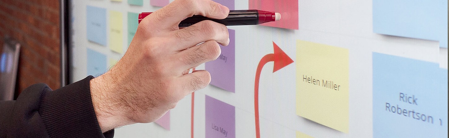 Контент-маркетинг как экосистема: опыт b2b-стартапа Miro