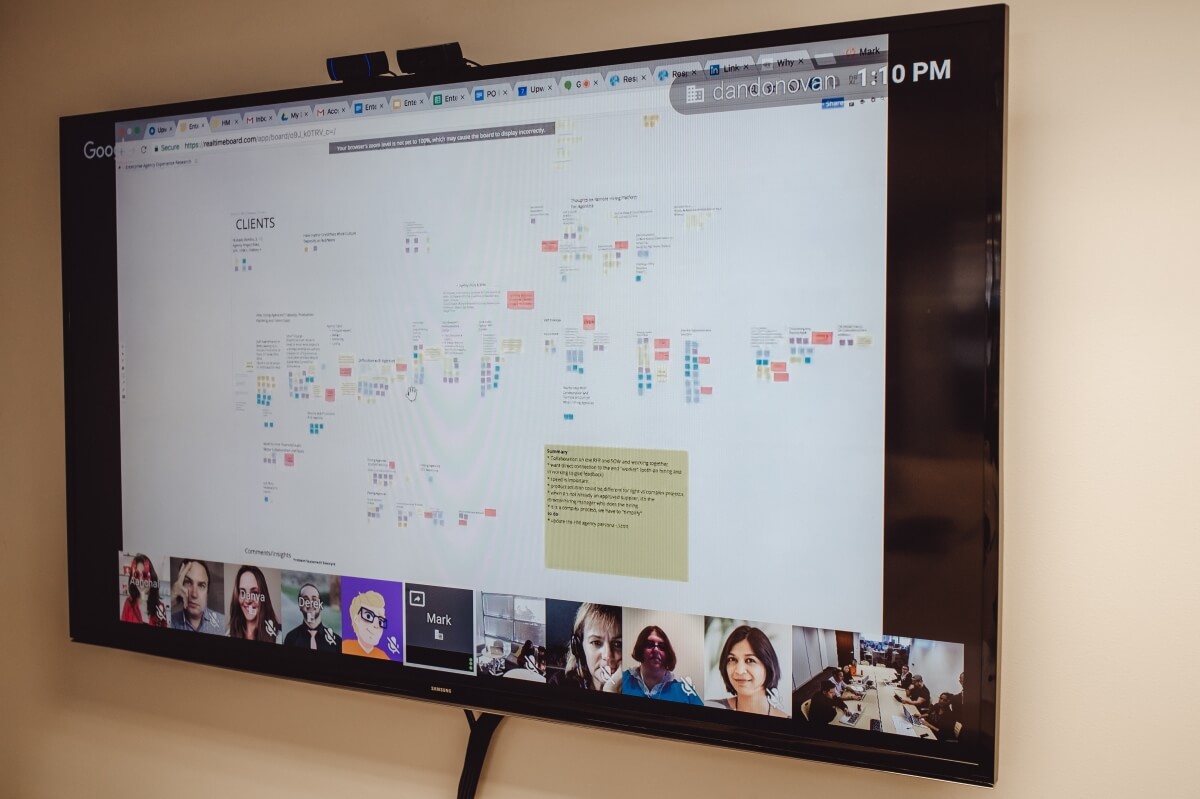 Контент-маркетинг как экосистема: опыт b2b-стартапа Miro