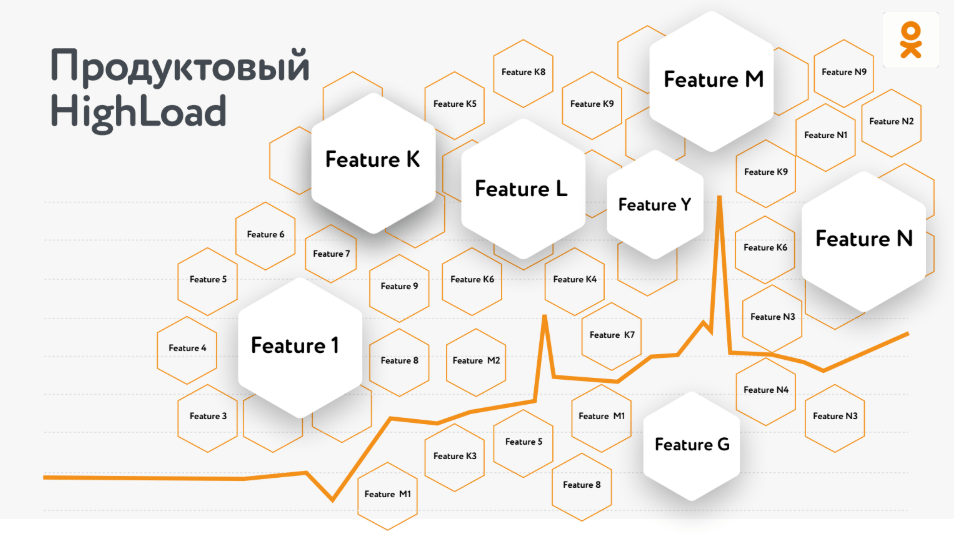 Data Science-дайджест: свежие полезные статьи