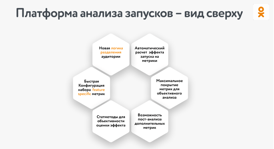 Data Science-дайджест: свежие полезные статьи