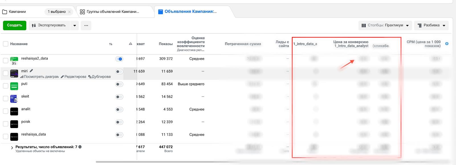 5 неочевидных нюансов рекламного кабинета Facebook: что учесть