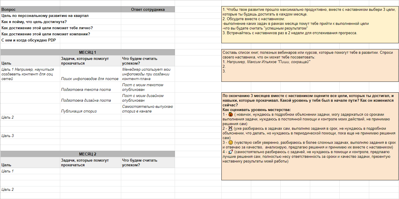 Как обучать и развивать SMM-специалистов: опыт Skyeng