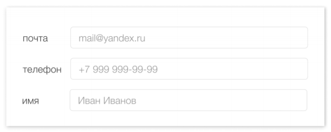 Копирайтер, UX-писатель и технический писатель: чем отличаются и сколько зарабатывают