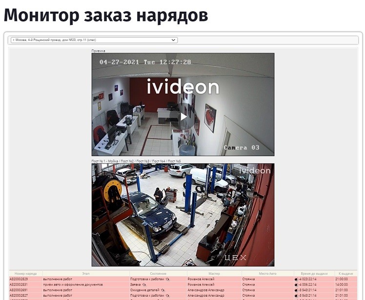 Как позиционирование улучшает продвижение компании