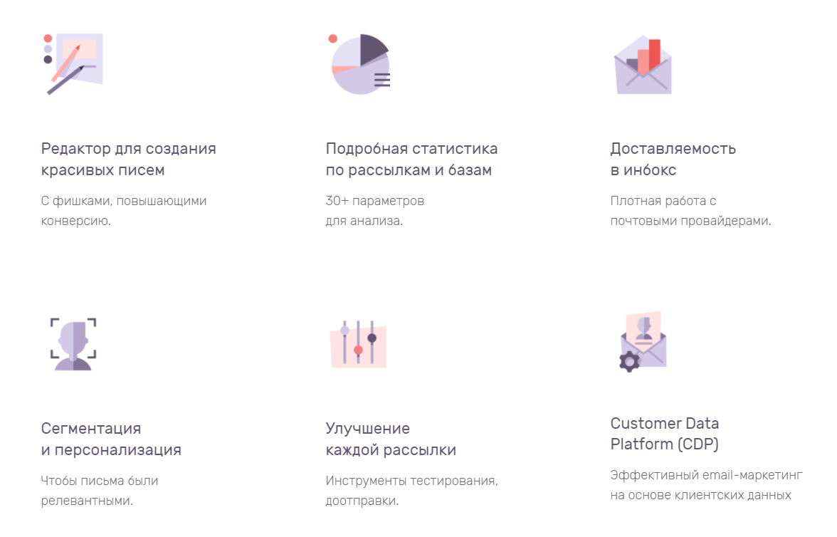 Большая подборка российских сервисов email-рассылок и платформ автоматизации маркетинга