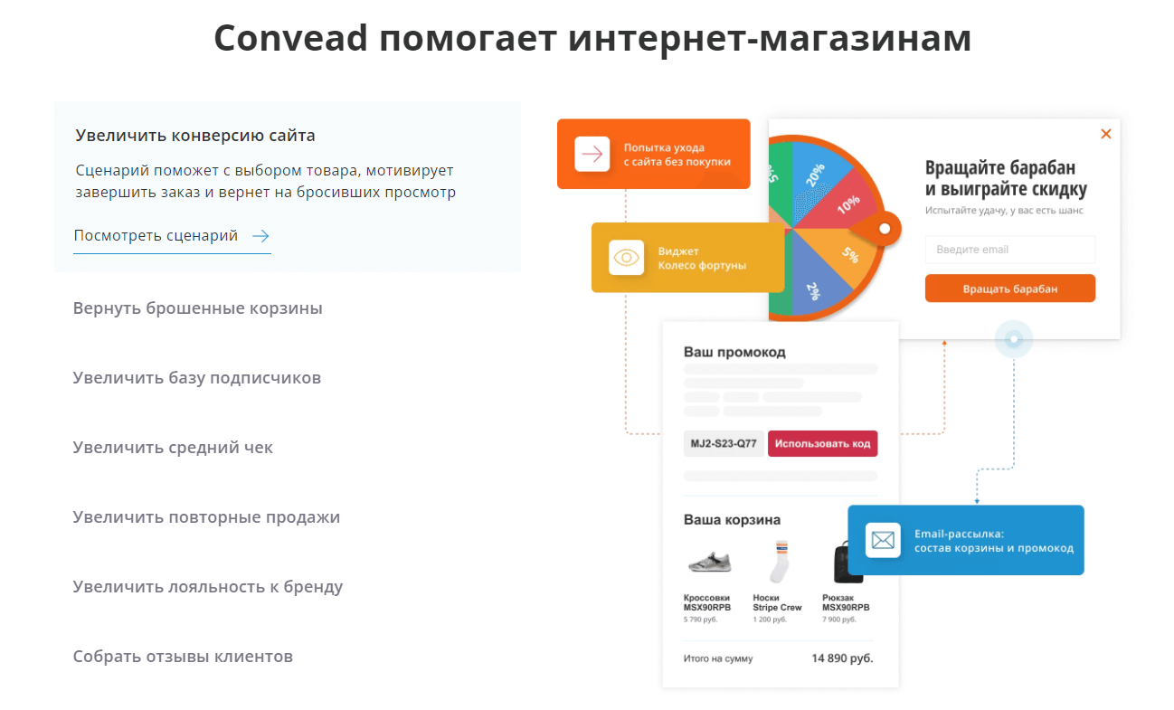Большая подборка российских сервисов email-рассылок и платформ автоматизации маркетинга