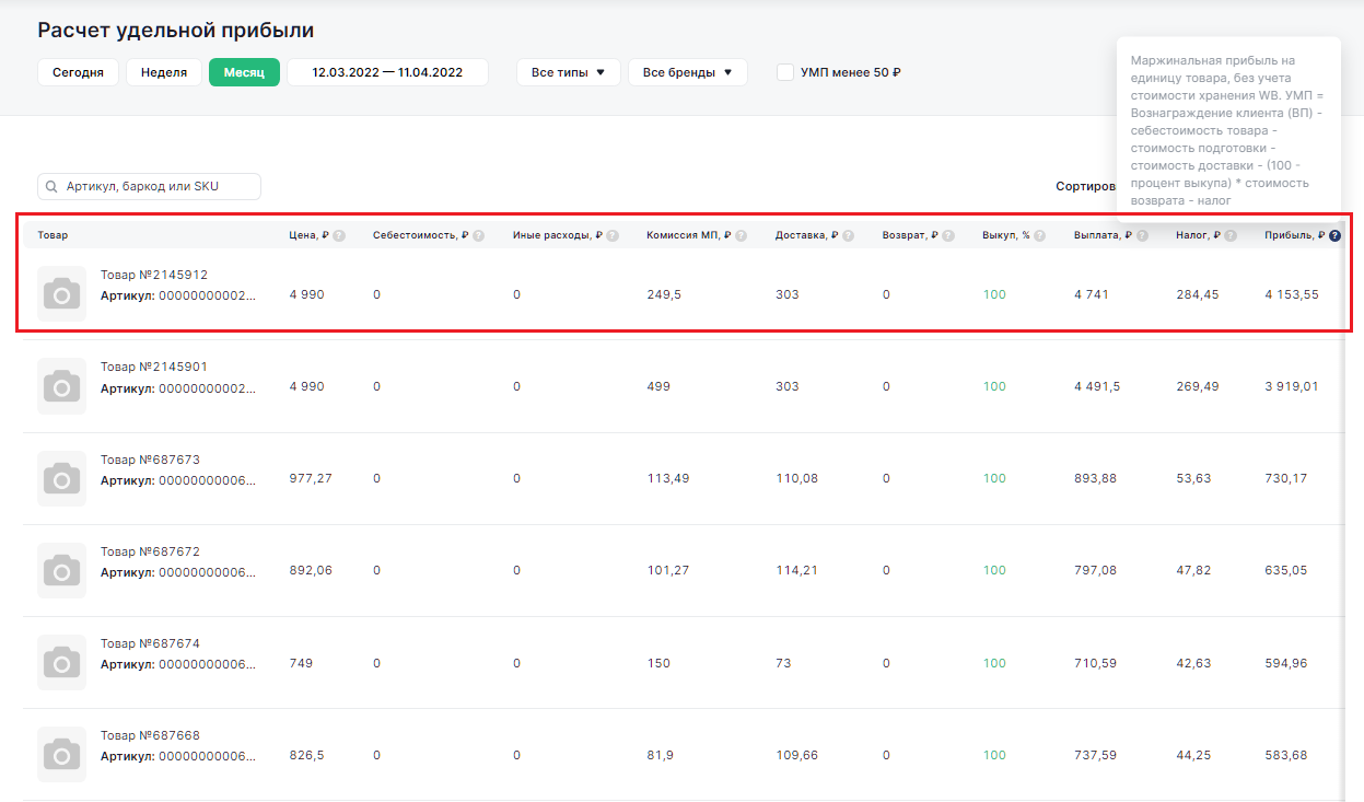 Аналитик по маркетплейсам: новая востребованная специальность