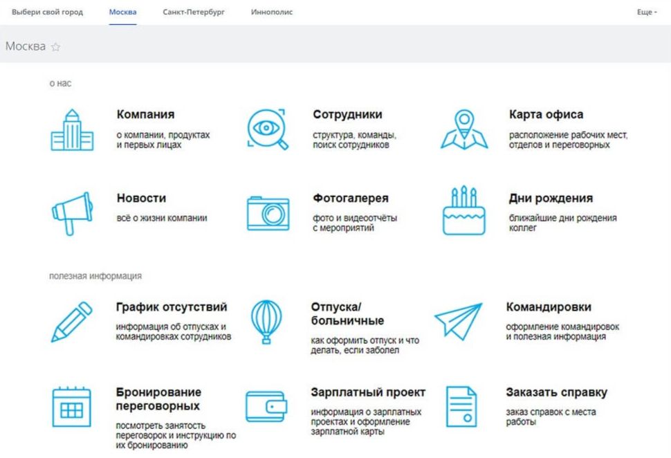 Как эффективно адаптировать сотрудников при помощи четырёх инструментов: опыт компании-разработчика МойОфис